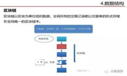 石城企业区块链平台联系电话及服务指南