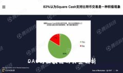 DAO与区块链的关系剖析