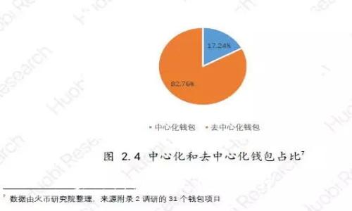 区块链圆圈中的
