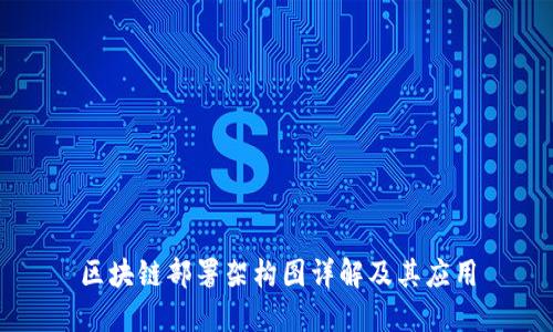 区块链部署架构图详解及其应用