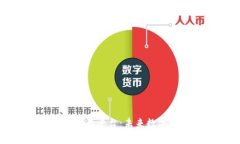区块链可源交易平台：未来数字经济的基础
