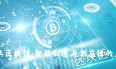 工业区块链：智能制造与供应链的未来