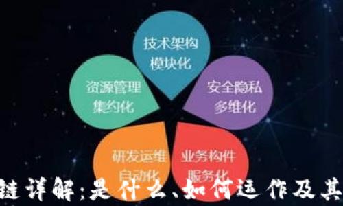 
SKU区块链详解：是什么、如何运作及其应用前景