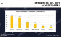 区块链行动方法：深度解析与应用