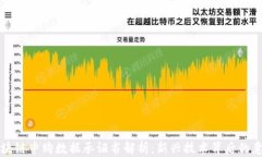 区块链申购数据承证书解析：新兴技术背后的意
