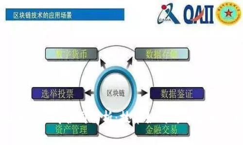 区块链采购合同解析：技术如何改革合同管理