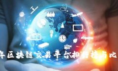 2023年区块链交易平台排行榜与比较分析