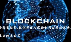 注意：由于篇幅的限制，以下内容将简化并提供