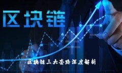 区块链三大套路深度解析