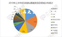 由于内容的字数限制，我将为您提供一个简要的
