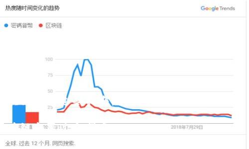 区块链冬季过冬指南，如何在寒冬中生存与发展

区块链冬季过冬指南