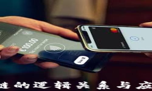 
 区块链的逻辑关系与应用解析