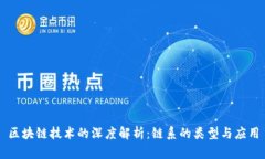 区块链技术的深度解析：链系的类型与应用