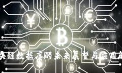 区块链数据库的未来展望与应用解析