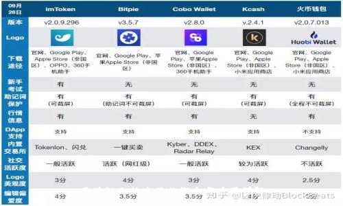 区块链冷热交互的概念与应用详解