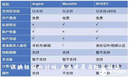 区块链国内计划：未来发展与政策解读