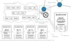 Node.js 区块链平台：开发、架构与前景分析