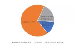 区块链处理模式详解：构建去中心化的未来