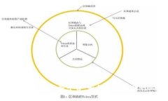 区块链最新法律服务平台：如何重塑法律行业的