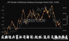   区块链大赛标准解析：规则、流程与评估因素