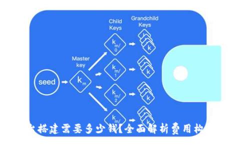 区块链平台搭建需要多少钱？全面解析费用构成与影响因素