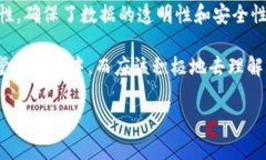 区块链课堂结束语通常是对本课程内容的总结和