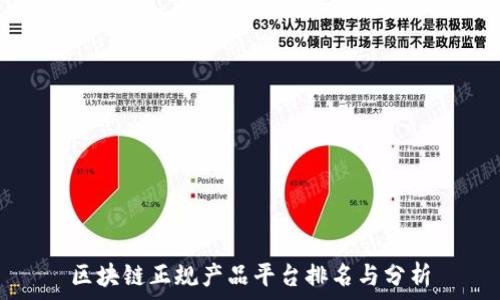   
区块链正规产品平台排名与分析