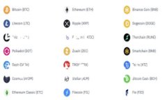 虚拟币的区块链是什么？虚拟币的区块链：运转