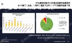 区块链交易平台开发论坛：助您步入数字金融新