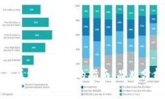选择优质区块链平台的指南：品牌分析与推荐