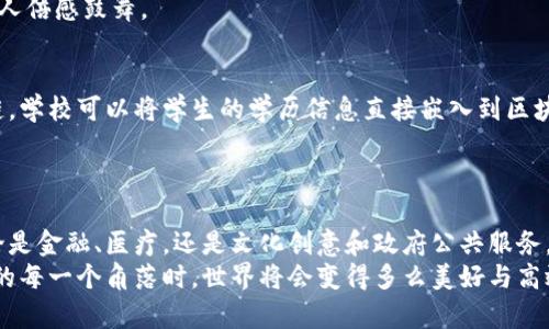 区块链技术的广泛应用：改变未来的数字化工具

区块链, 应用, 技术/guanjianci

引言：什么是区块链？
区块链是一种去中心化的数字账本技术，以其独特的结构和不可篡改的特性，正在迅速改变各个行业的运行方式。从金融到医疗，再到文化创意，区块链为数据的透明性、安全性以及高效性提供了全新的解决方案。想象一下，一个充满可能性的未来，技术不仅能提升效率，还能建立人与人之间的信任和合作关系，这多么令人振奋！

金融行业的颠覆
如今，金融行业正处在一个快速变革的时代，区块链技术的应用成为了这一变革的重要推动力。传统的金融交易通常需要经过多层中介，不仅费时费力，而且成本高昂。而使用区块链进行交易，可以实现点对点的直接结算，省去中介的成本，降低交易费用。
举个例子，国际汇款过去可能需要几天时间，且中间需经过多方机构验证，但现在通过区块链技术，只需几分钟就能完成交易。这种便利性令人叹为观止！除了基本的货币交易，区块链还引领了数字货币的兴起，像比特币和以太坊等数字货币的出现，正在重新定义我们的货币观念。

供应链管理的透明性
在供应链管理中，区块链技术的应用让企业能够实时追踪产品的来源和流通情况，从而保障产品质量与安全。例如，在食品行业，消费者可以通过扫描产品上的二维码，获取详细的生产记录和运输信息，确保所购买的食品安全可靠。这种透明度，让消费者更有信心，企业也能有效管理风险。
暗示着未来的供应链，不仅可以提升效率，还能增强品牌信任，这对于任何一个品牌来说，无疑都是价值的提升。看到这样积极的变化，我们对未来的期待更加美好！

医疗行业的创新
区块链在医疗行业的应用同样令人兴奋。这种技术可以有效地整合病人数据，确保信息的真实性和安全性。在传统的医疗系统中，病人的个人信息往往存储在多个不同的数据库中，数据容易丢失或被篡改。而通过区块链，我们可以创建一个去中心化的患者数据平台，患者的数据将完全由他们自己掌控，并能在需要时安全地分享给医疗机构。
这样的改变无疑将极大地提升医疗服务的质量和速度，患者的就医体验也将得到显著改善。想象一下，医生能够实时获取到最新的患者健康报告，这意味着更及时的治疗方案和更好的恢复效果！这种变化是每一个人都梦寐以求的。

文化创意产业的保护
艺术品和其他文化创意作品的版权保护一直是一个棘手的问题。许多艺术作品在没有得到适当授权的情况下，被未经允许地复制和传播。区块链技术的出现，为文化创意产业提供了全新的解决方案。通过利用区块链技术，艺术家可以将其作品的原创性和所有权信息保存至链上，确保其作品不可篡改和可追溯。
这种对版权的保护，不仅让艺术创作者获得了更好的收益，也促进了创作环境的良性发展。每一位艺术家都应该享受对自己创作的权利，看到自己的作品受到尊重，真是令人感到无比振奋的事情！

政府及公共服务的透明化
许多国家已经开始探索将区块链技术应用于公共服务的路径。例如，通过区块链技术，政府可以透明地管理税收、社保及其他公共事务，大幅提高工作效率，降低腐败风险。在这种模式下，民众能够随时查询相关的公共账目，确保政府资源的合理使用。
这样的变革无疑会增强民众对政府的信任感！在拥有更加透明和问责制的行政系统中，公民能够更加积极地参与到社会治理中，这种变化的前景让人倍感鼓舞。

教育领域的身份认证
在教育领域，区块链技术可以为个人提供更为安全和可验证的学历和资格证书。例如，以往很多人可能会面临学位证书被伪造的风险。而通过区块链，学校可以将学生的学历信息直接嵌入到区块链上，确保其真实性与不可篡改。无论是在求职，还是申请更高学位时，这种身份认证方式极大地简化了流程，也让雇主和招生官更加放心。
想到未来的求职者无需再为伪造文凭而担忧，能够凭借真实的成就取得职场成功，真是让人感到无比欣慰！

结论：区块链的无限可能性
综上所述，区块链技术正在各个行业中展现出其广泛的应用价值。这场技术革命不仅改变了我们的工作和生活方式，更促成了社会的深刻变革。无论是金融、医疗，还是文化创意和政府公共服务，区块链都以其独特的优势，为这些领域带来了前所未有的机遇！
在未来，我们可以期待区块链技术将会继续演进，为人类社会创造更多的可能性，推动全球的经济与科技发展。想象一下，当区块链真正渗透到生活的每一个角落时，世界将会变得多么美好与高效！让我们共同期待这一美好未来的到来吧，未来就在我们的眼前，触手可及！