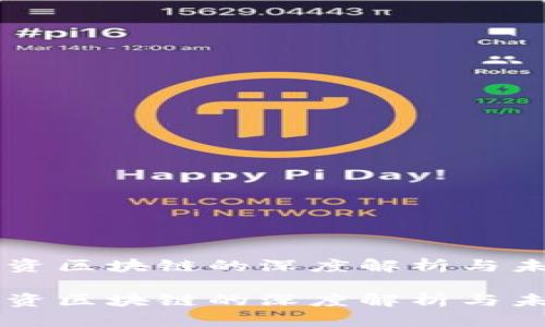 电商投资区块链的深度解析与未来展望

电商投资区块链的深度解析与未来展望