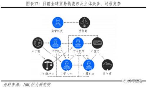 区块链数据分析：揭示数字时代的潜在财富与应用

区块链数据分析：理解数字资产背后的力量