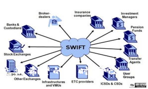   探索陈平台湾区块链生态的未来机遇与挑战 / 
 guanjianci 区块链,陈平台,湾区 /guanjianci 

引言：迈入区块链新时代
在这个数字化与信息时代交织的时代，区块链技术以其独特的去中心化特性，逐渐成为各行业关注的焦点。尤其在中国的陈平台湾区，区块链技术不仅是科技创新的代表，更是未来经济发展的重要推动力！多么令人振奋的前景啊！

什么是区块链？
区块链是一种分布式账本技术，能够在多个参与者之间安全、透明地记录交易。简单来说，它是一个由许多“区块”串联而成的链，每个区块都包含一组交易记录和一个时间戳。“去中心化”是区块链最核心的特点——无论是个人、企业还是机构，都无法单方面操控整个网络，这为数据的安全性和透明性提供了保障！

陈平台湾区的区块链发展现状
陈平台湾区，作为中国经济发展的重要引擎之一，正经历着前所未有的科技变革。近年来，湾区内涌现出许多区块链初创企业和项目，促进了区域内的经济多元化和创新生态。例如，本地的某些企业利用区块链技术进行供应链管理，让每一个环节都可以追溯，极大地提升了效率和透明度。真是一个充满活力的创新土壤！

湾区区块链生态系统的构建
在陈平台湾区，区块链生态系统的构建不仅仅依赖于技术的推动，还需要政策、投资和市场的多方协同。近年来，地方政府积极出台政策支持区块链的发展，吸引了众多投资者的目光。因此，湾区正在吸引一大批金融、技术、法律等多领域的人才汇聚，这为整个生态系统的成熟与完善提供了强大的动力！

区块链的核心应用
1. 数字货币：区块链最为知名的应用莫过于比特币等数字货币。这些虚拟货币的兴起，不仅改变了人们的交易方式，更引发了全球范围内对于货币本质的深刻思考。
2. 供应链管理：借助区块链技术，企业能够在整个供应链的各个环节实现透明化、可追溯，杜绝了伪造、欺诈等事件的发生，为消费者提供了安全感！
3. 智能合约：智能合约的出现，进一步拓展了区块链的应用范畴。通过编写代码，合同的执行可以在没有中介的情况下自动完成，极大地降低了交易成本与风险！

未来的机遇与挑战
虽然陈平台湾区的区块链发展前景广阔，但也面临了一系列挑战。例如，技术的成熟度、法规政策的完善、行业人才的缺乏等，都是制约发展的因素。然而，这些挑战同时也是机遇！多么令人兴奋的战斗啊！通过不断探索与创新，湾区有机会在全球区块链行业的竞争中脱颖而出！

从全球视野看区块链技术
在全球范围内，一些国家和地区已经在区块链领域取得了显著的突破。比如，美国硅谷的区块链企业，已经开始在金融科技、身份认证等领域深入探索，为全球的区块链发展提供了借鉴。而作为中国最具活力的创新区，陈平台湾区要想在全球竞争中占据一席之地，就必须借鉴这些成功经验，结合本土实际，形成具有地域特色的区块链发展模式！

结论：共同创造区块链的美好未来
展望未来，陈平台湾区在区块链领域的每一步都将会对整个社会产生深远的影响。通过推动区块链技术的研发与应用，我们不仅能够推动经济的高质量发展，更能够促进社会的全面进步！多么令人振奋的使命与愿景啊！
让我们共同期待，陈平台湾区会在区块链的浪潮中乘风破浪，谱写更加辉煌的篇章！ 

参考文献
1. 《区块链技术入门与实战》  
2. 《未来已来：区块链如何改变商业世界》  
3. 《从零开始学区块链：技术与应用实战》  


通过以上内容，我们可以看到陈平台湾区块链的发展不仅是一项技术革新，更是一场深刻的社会变革。未来的机遇与挑战在等待着我们，让我们一起迎接这个充满希望的新时代吧！