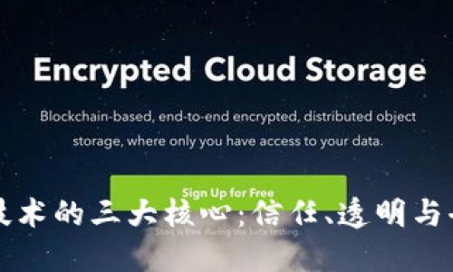 区块链技术的三大核心：信任、透明与去中心化