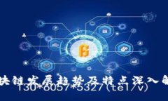 区块链发展趋势及特点深入解析