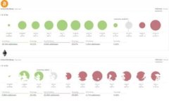 探索众享区块链溯源平台：从源头保障产品安全