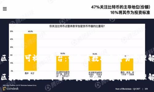 区块链可视化平台：让复杂数据变得易于理解

区块链可视化平台：让复杂数据变得易于理解