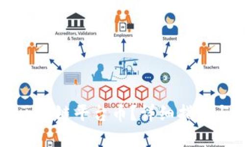 怎么购买区块链平台币？详细指南与实用技巧