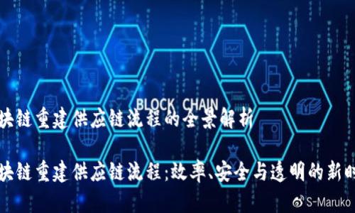 区块链重建供应链流程的全景解析

区块链重建供应链流程：效率、安全与透明的新时代