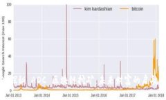 深入探秘 ADC 区块链挖矿：未来财富的启航之路