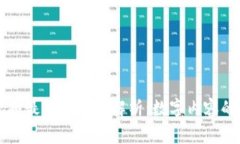 区块链视频最火的平台解析：数字内容的崭新未