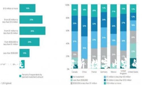 区块链视频最火的平台解析：数字内容的崭新未来