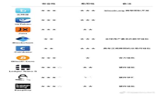 区块链项目链接：了解背后的意义与应用
