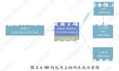 如何高效搭建区块链网络平台：一步一步结合实