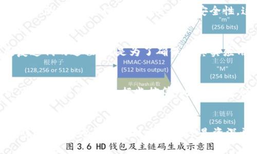 如何高效搭建区块链网络平台：一步一步结合实例与技巧/
关键词区块链, 网络平台, 搭建/关键词

引言：拥抱区块链时代的机遇
区块链技术如同一场静悄悄却又改变生活的革命，伴随着比特币的崛起，区块链逐渐成为各行各业关注的焦点。无论是金融、物流、医疗，甚至是艺术，它都展现出强大的潜力。那么，如果你也想要搭建一个属于自己的区块链网络平台，应该如何开始呢？在这篇文章中，我们将为你提供一份详细的指南，帮助你踏上这条数字化的征程！

第一步：理解区块链的基础
在开始搭建之前，首先要理解什么是区块链。简单来说，区块链是一种去中心化的分布式账本技术，可以确保数据的透明性和不可篡改性。它通过一系列的节点（即计算机）连接，形成一个联结的数据链，所有的交易记录都被保存在链上，确保了信息的安全性和可靠性！多么令人振奋的科技发明啊！

第二步：确定你的需求与目标
在搭建区块链网络之前，你需要明确你想要实现的目标。例如，你希望搭建一个用于金融交易的平台，还是一个用于供应链管理的系统？你希望如何使用智能合约？这些目标将直接影响你的平台设计和技术选择。充分的需求分析将为稳定的后续工作奠定基础！

第三步：选择合适的区块链平台
目前市面上有众多区块链平台可供选择，比如以太坊、Hyperledger Fabric、EOS等。每个平台都有其优势和劣势，你需要根据自己的需求进行选择。以太坊凭借其智能合约功能广泛应用于各个领域，而Hyperledger Fabric 更适合企业级应用。多么广袤的选择空间！

第四步：设计网络架构
在确定了具体平台后，接下来就是网络架构的设计。你需要考虑网络的节点数量、网络的共识机制以及节点的权限设置等。比如，使用POW（工作量证明）机制可以提高网络的安全性，但可能会增加能耗，而DPOS（委托权益证明）则能提高网络的效率和性能。

第五步：开发智能合约
在区块链平台上，智能合约是实现业务逻辑的关键。你需要使用平台特定的编程语言（例如以太坊使用Solidity）编写智能合约。记住，智能合约是不可更改的，一旦部署在区块链上就无法再修改，因此编写时需要格外小心！想象一下，程序员们如同构建了一座永恒的数字建筑！

第六步：节点部署与网络启动
开发完成后，就可以开始部署节点。你需要在服务器上安装区块链软件，并将其配置成可以连接其他节点的状态。部署完成后，你可以启动网络，并开始测试。确保网络的稳定性和安全性，这是平台成功的基石！

第七步：测试与
网络搭建好之后，切记进行全面且严格的测试。测试包括性能测试、安全性测试和功能测试等。你可以模拟不同场景，观察平台的表现。这是一个反复迭代的过程，就是为了确保在真实应用中达到最优效果。多么重要的环节啊！

第八步：上线与运营
经过充分测试后，你终于可以将平台正式上线了！这是一种成就感的体现，经过辛勤的付出，终于能看到成果！当然，平台上线后也需要持续的运营，包括用户管理、数据监控等。此外，积极倾听用户反馈，并进行相应的调整与，将进一步提升平台的用户体验。

总结：走向区块链的未来
搭建一个区块链网络平台是一个复杂而富有挑战的过程，但也是一段充满乐趣与创新的旅程。越过一个个山峰，最终将能站在技术的巅峰，俯瞰光辉的未来！无论你是技术小白还是资深开发者，抱有热情和耐心，就一定能在这个崭新的领域找到属于自己的位置。开始行动吧，一步步走向区块链的精彩未来！
