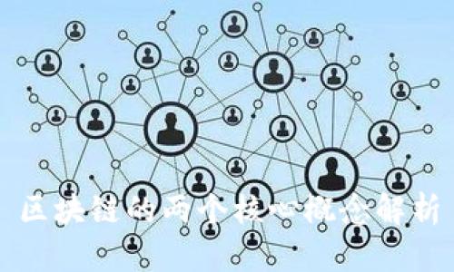 区块链的两个核心概念解析