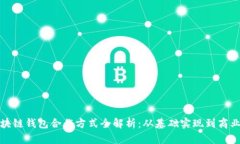 : 区块链钱包合作方式全解析：从基础实现到商业