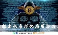 区块链技术作为一种去中心化、透明和安全的数