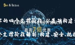 区块链技术的四个支撑阶段：从基础构建到应用